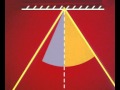 Light Reflection and Mirrors Concepts