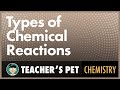 Exploring the Five Types of Chemical Reactions
