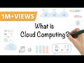 Cloud Computing Concepts and Models