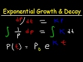 Population Growth and Exponential Functions