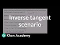 Understanding Tangent and Inverse Tangent