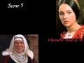 Character Analysis and Themes in Romeo and Juliet