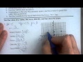 Parabola Properties and Equations
