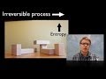 Understanding Entropy