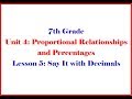 Understanding Decimals and Fractions