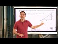 Using the Pythagorean Theorem