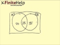 Venn Diagram Problem Solving