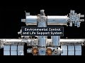 ECLSS Systems and Functions