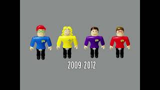 The BLOX Wiggles: Wiggly Timeline! (1993-Now) (Leo & Annie Era)