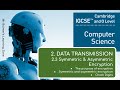 Encryption and Check Digit Concepts