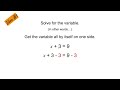 Exploring Inverse Operations in Addition and Subtraction