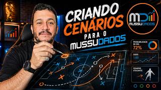Criando cenários para os Usuários do MussuDados