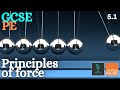 Exploring Force and Newton's Laws in GCSE PE