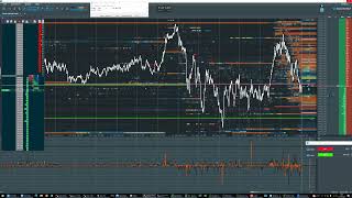 Live trading 20-01-2023.