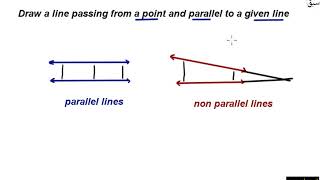 Draw a line passing through a point parallel to a given line using set square