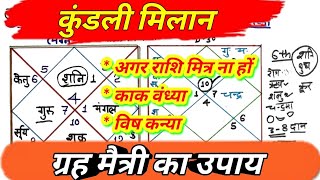 ऐसी स्त्री से काभी शादी नहीं करनी चाहिए, कुल नाशक योग, कुंडली मिलान, horoscope matching,