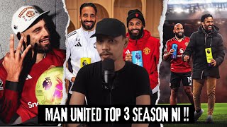 MU Kongker Player & Manager Of The Month !!