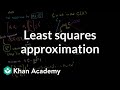 Understanding Least Squares and Column Space