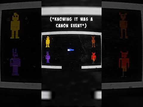 FNAF Canon Event | Spider-Man: Across the Spider-Verse Canon Event