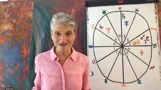 Cancer January 2024 Forecast - Wonderful Month Ahead!