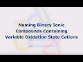 Ionic Compounds and Their Naming
