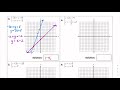 Exploring Adding and Subtracting Rational Expressions
