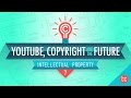 Intellectual Property Law Concepts