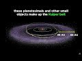 Exploring the Solar System