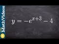 Transformations and Properties of Exponential Functions
