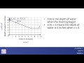 Interpreting Function Notation in Algebra 1