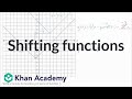 Understanding Function Shifts