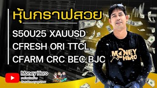 หุ้นกราฟสวย ประจำวันที่ 17 กันยายน 2568