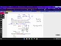 Understanding Operations in Word Problems