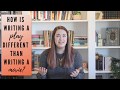 Ten-Minute Play Writing Essentials