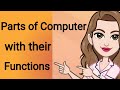 Exploring Computer Parts and Their Functions