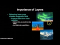 Exploring Earth's Spheres