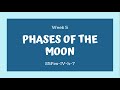 Understanding the Moon's Phases and Characteristics