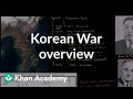 Korean War: Key Events and Impacts