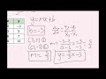 Writing Equations in Slope-Intercept Form