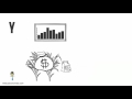 Understanding Non-Price Determinants of Demand