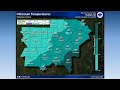Weather Forecasting and Trends