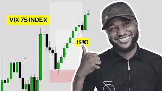 The Right Knowledge Of Trading Synthetics Markets