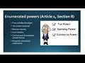 Exploring Federalism: Powers Explained