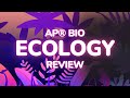 Ecology Concepts for AP Biology