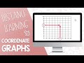 Understanding Ordered Pairs and Coordinate Graphs