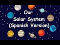 Exploring Our Solar System: A Spanish Perspective
