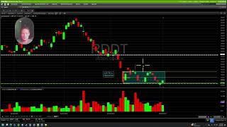 Reddit is yes STILL a buy, added more here's why a move big is expected