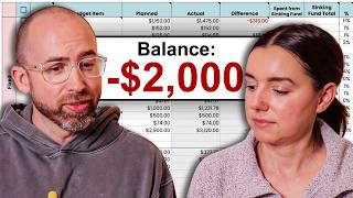 How did we end up in the Red?