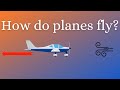 Forces Acting on Airplanes