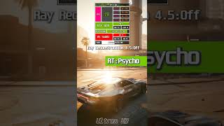 Can Your GPU Handle This? Cyberpunk Path Tracing and Ray Reconstruction Graphics Test